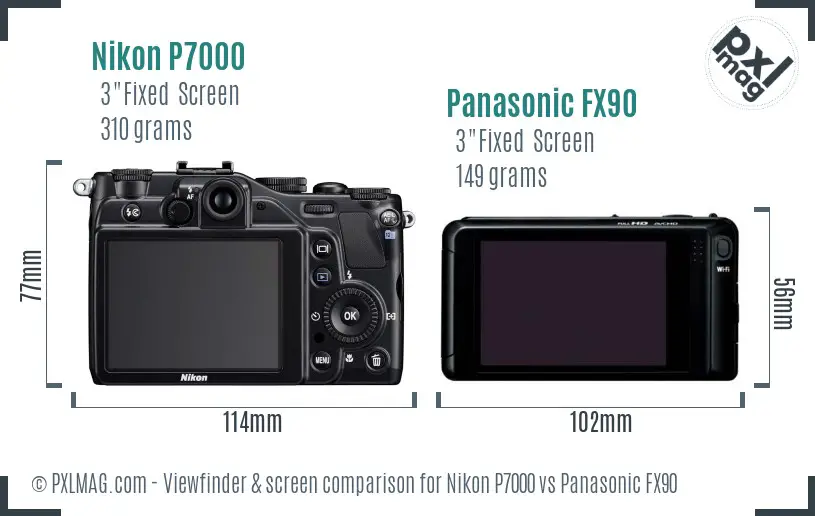 Nikon P7000 vs Panasonic FX90 Screen and Viewfinder comparison