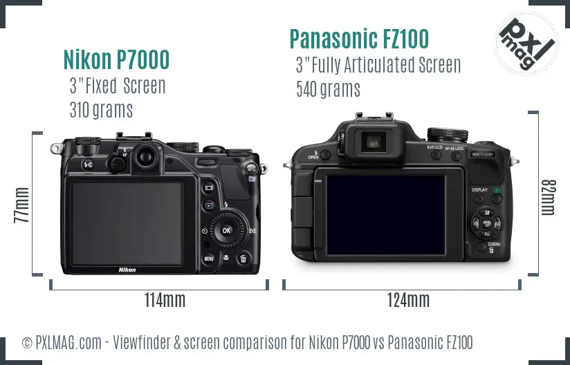 LCD screen and interface comparison