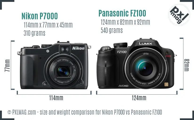 Physical size and ergonomics comparison