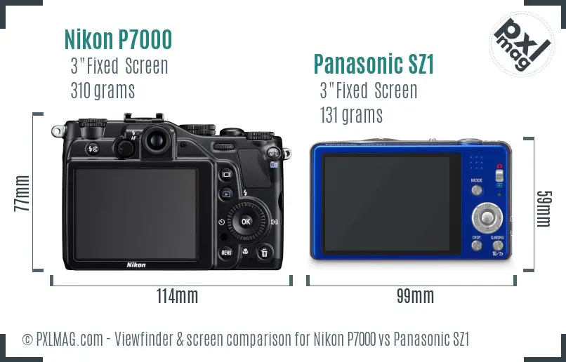 Nikon P7000 vs Panasonic SZ1 Screen and Viewfinder comparison