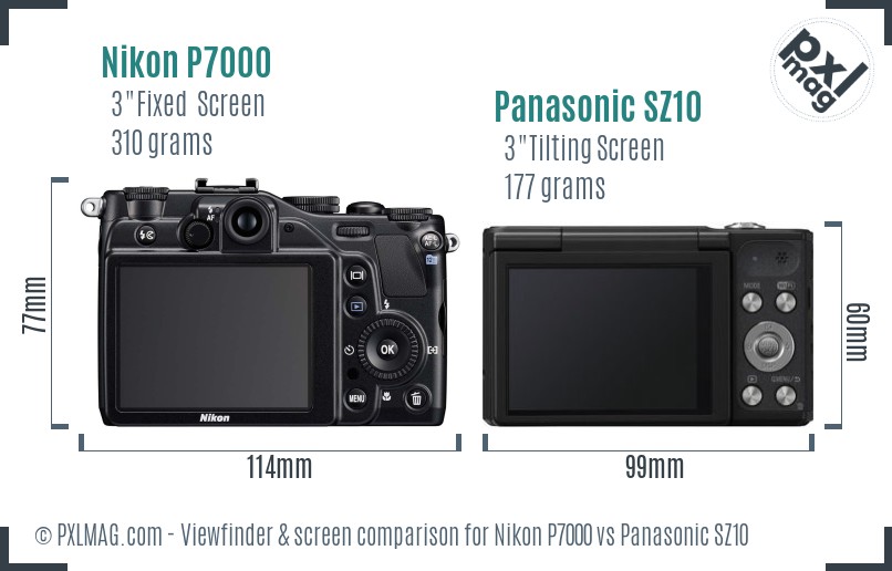 Nikon P7000 vs Panasonic SZ10 Screen and Viewfinder comparison
