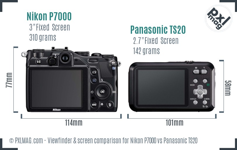 Nikon P7000 vs Panasonic TS20 Screen and Viewfinder comparison