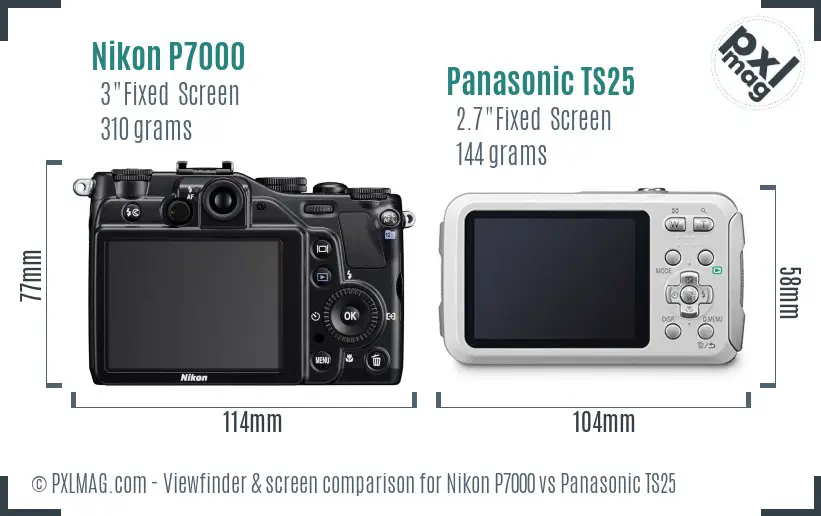 Nikon P7000 vs Panasonic TS25 Screen and Viewfinder comparison