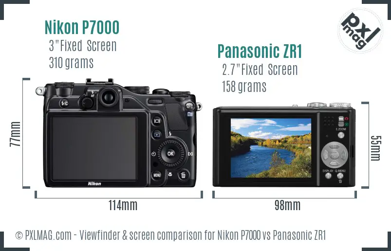 LCD screen and interface comparison