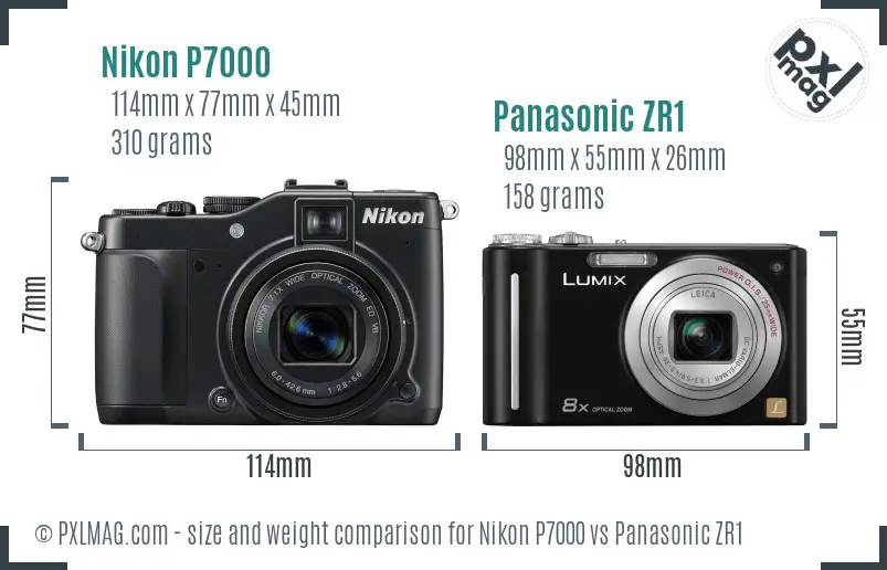 Physical size and ergonomics comparison