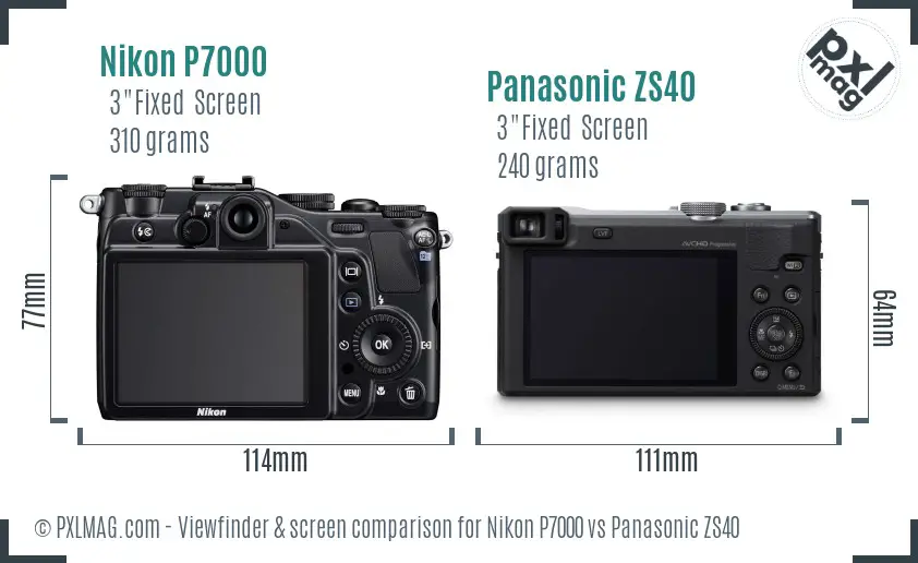 Nikon P7000 vs Panasonic ZS40 Screen and Viewfinder comparison