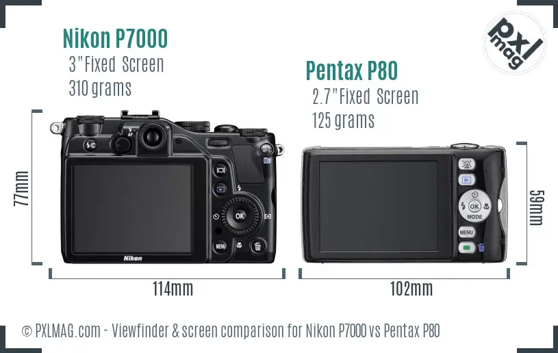 Nikon P7000 vs Pentax P80 Screen and Viewfinder comparison