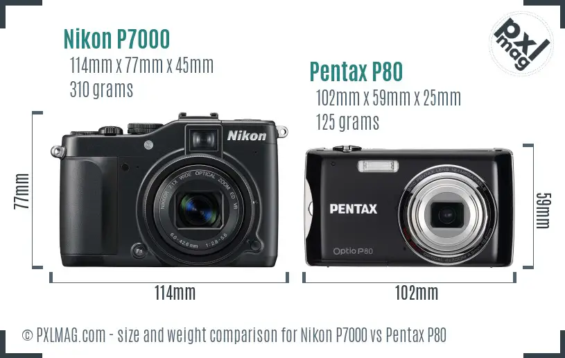 Nikon P7000 vs Pentax P80 size comparison
