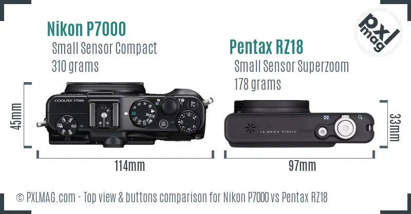 Nikon P7000 vs Pentax RZ18 top view buttons comparison