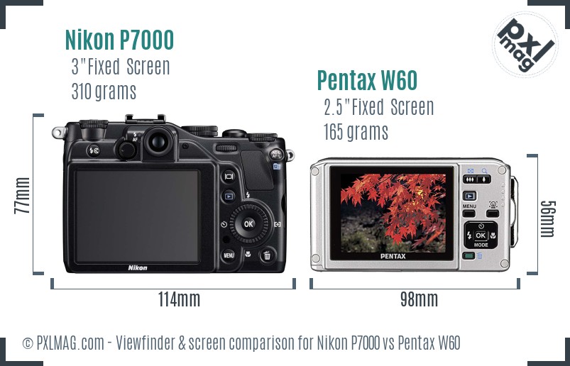 Nikon P7000 vs Pentax W60 Screen and Viewfinder comparison