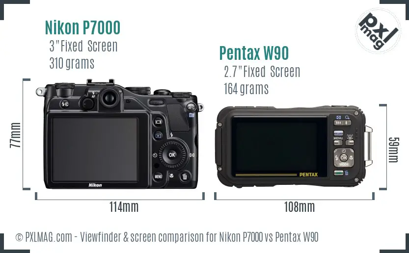 Nikon P7000 vs Pentax W90 Screen and Viewfinder comparison