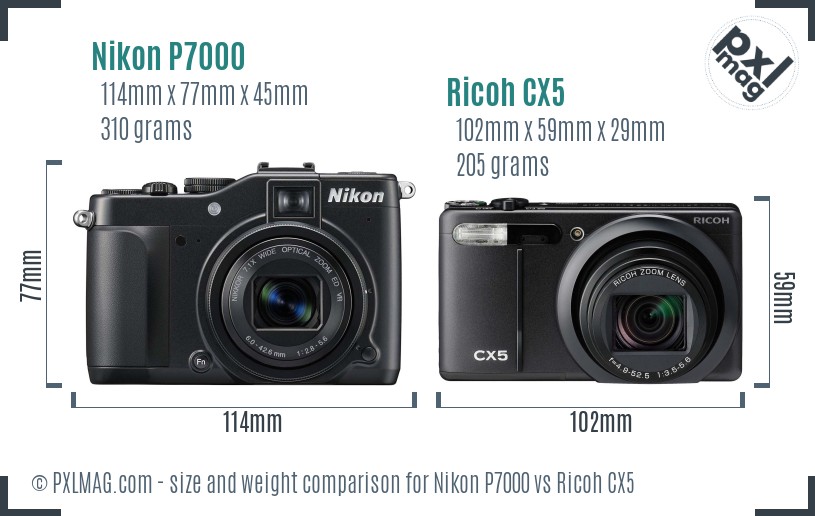 Nikon P7000 vs Ricoh CX5 size comparison