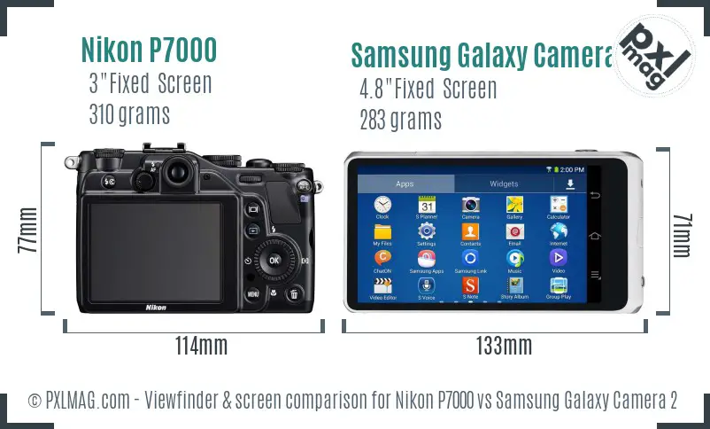 Nikon P7000 vs Samsung Galaxy Camera 2 Screen and Viewfinder comparison