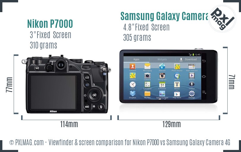 Nikon P7000 vs Samsung Galaxy Camera 4G Screen and Viewfinder comparison