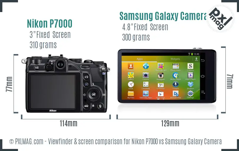 Nikon P7000 vs Samsung Galaxy Camera Screen and Viewfinder comparison