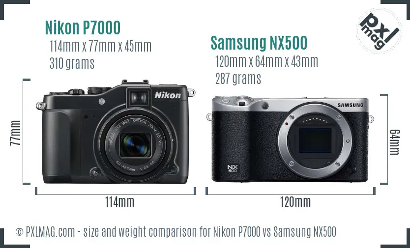Nikon P7000 vs Samsung NX500 size comparison