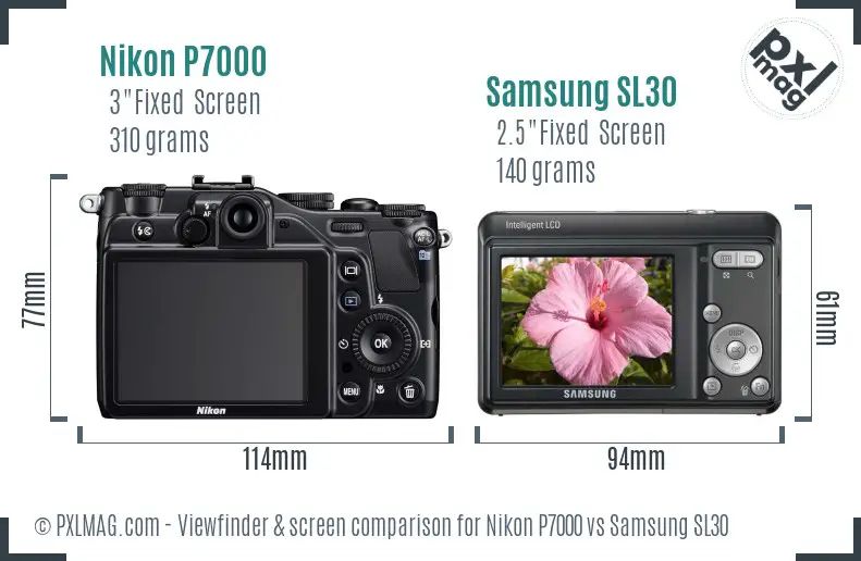 Nikon P7000 vs Samsung SL30 Screen and Viewfinder comparison