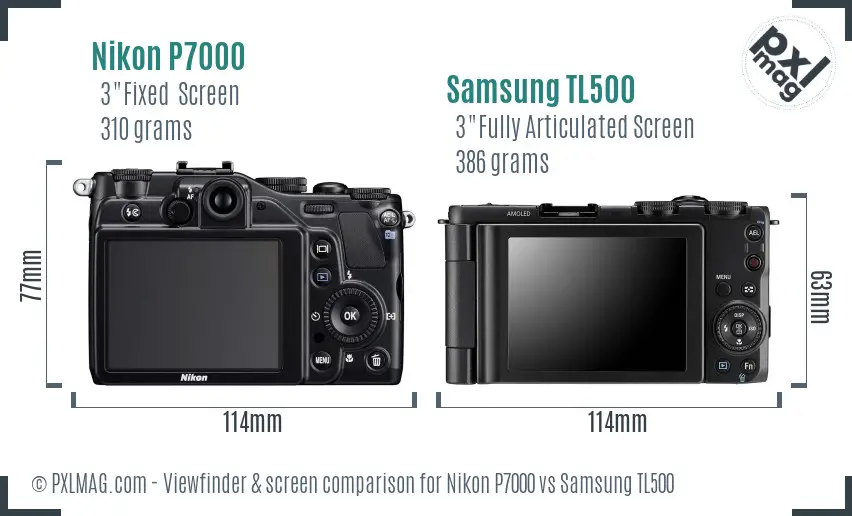 LCD screen and interface comparison