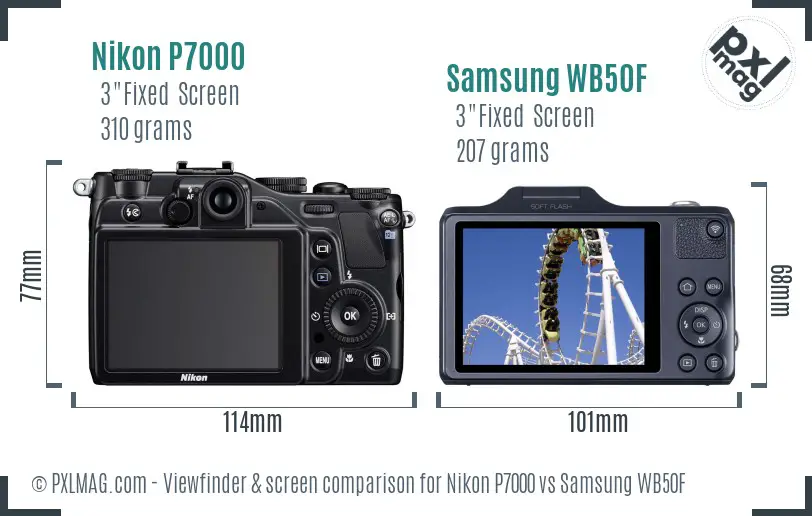 Nikon P7000 vs Samsung WB50F Screen and Viewfinder comparison