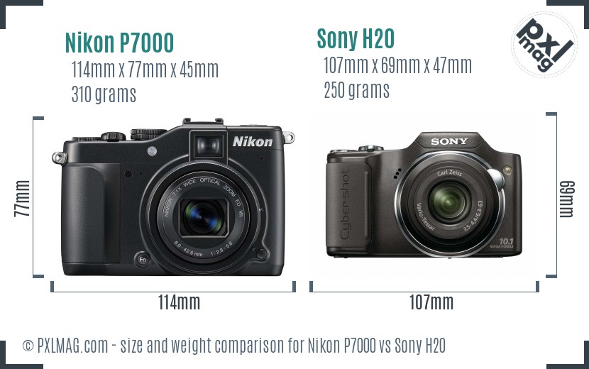 Nikon P7000 vs Sony H20 size comparison