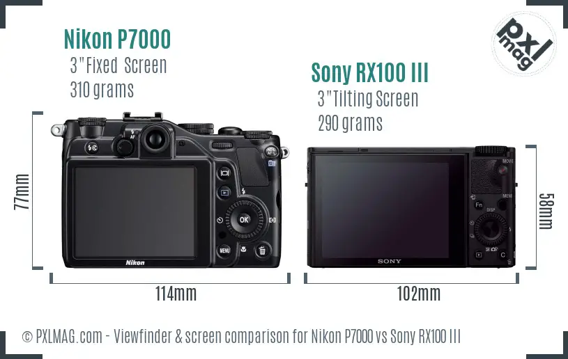 Nikon P7000 vs Sony RX100 III Screen and Viewfinder comparison Nikon P7000 vs Sony RX100 III Screen and Viewfinder comparison