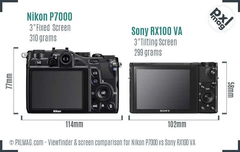Nikon P7000 vs Sony RX100 VA Screen and Viewfinder comparison