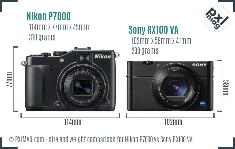 Nikon P7000 vs Sony RX100 VA size comparison