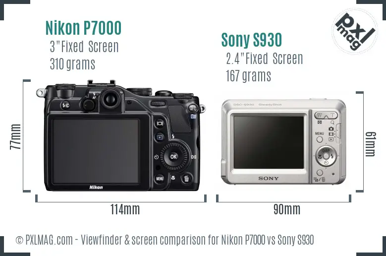 Nikon P7000 vs Sony S930 Screen and Viewfinder comparison