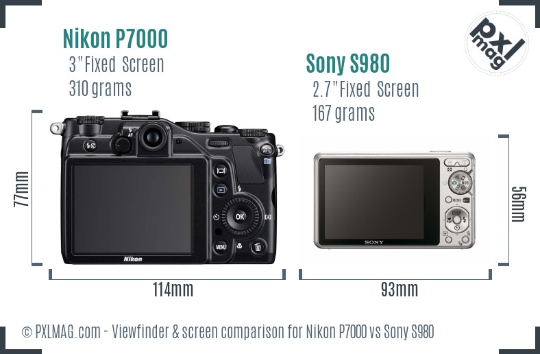 Nikon P7000 vs Sony S980 Screen and Viewfinder comparison