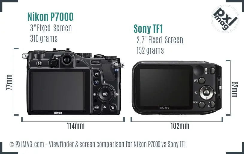 Nikon P7000 vs Sony TF1 Screen and Viewfinder comparison