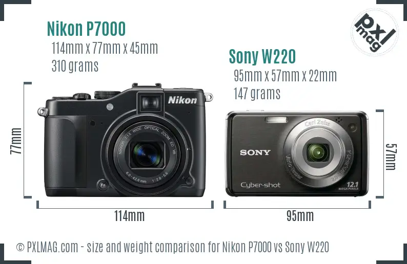 Nikon P7000 vs Sony W220 size comparison