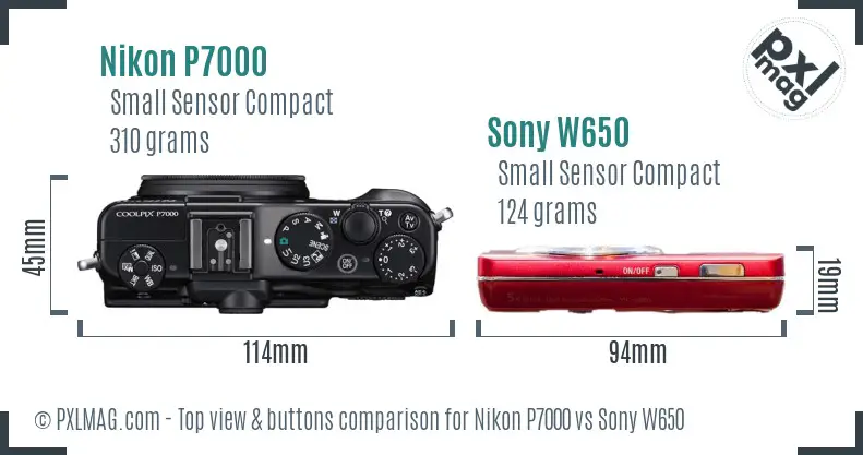 Top view design and control layout comparison