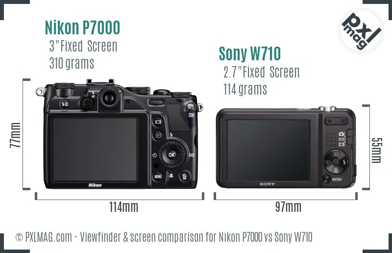 Nikon P7000 vs Sony W710 Screen and Viewfinder comparison