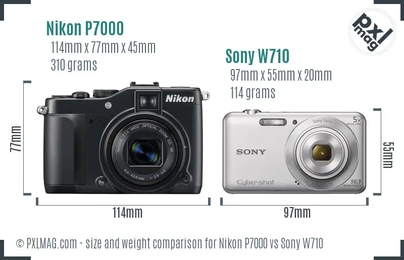 Nikon P7000 vs Sony W710 size comparison