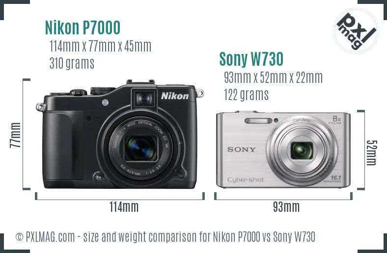 Nikon P7000 vs Sony W730 size comparison