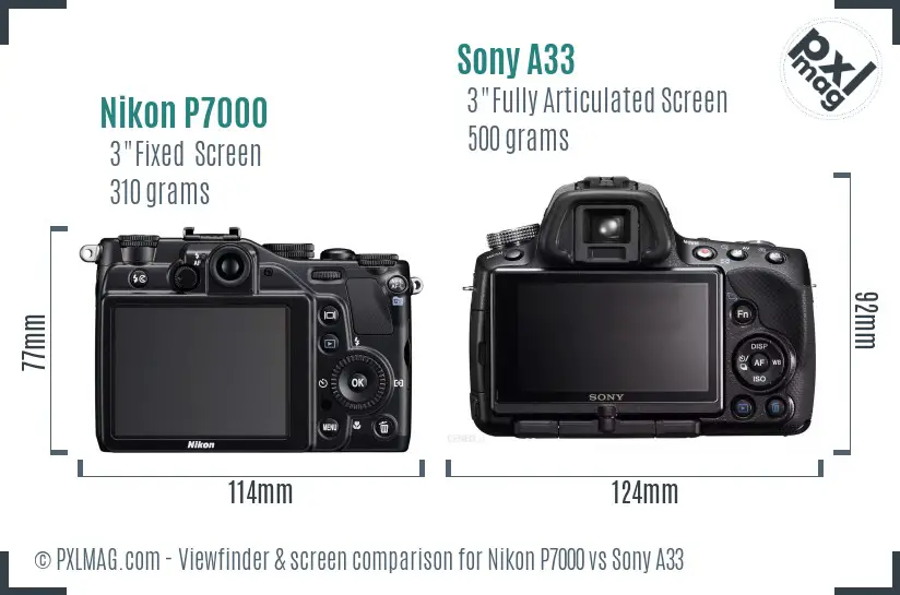 Nikon P7000 vs Sony A33 Screen and Viewfinder comparison
