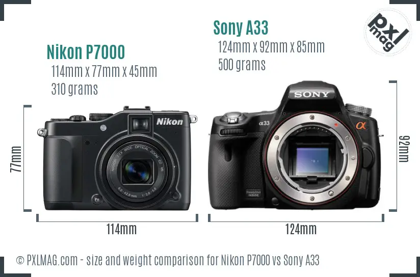 Nikon P7000 vs Sony A33 size comparison