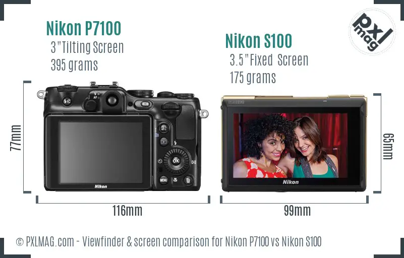 Nikon P7100 vs Nikon S100 Screen and Viewfinder comparison