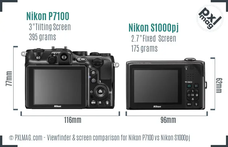 Nikon P7100 vs Nikon S1000pj Screen and Viewfinder comparison
