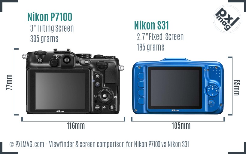 Nikon P7100 vs Nikon S31 Screen and Viewfinder comparison
