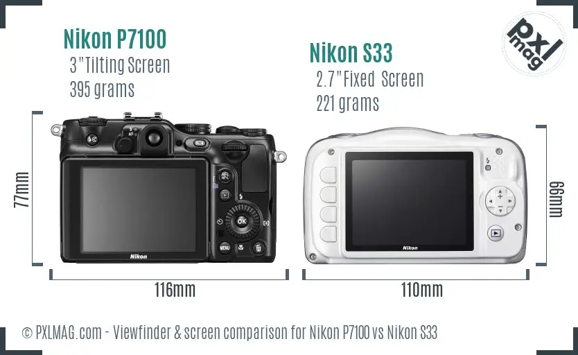 Nikon P7100 vs Nikon S33 Screen and Viewfinder comparison