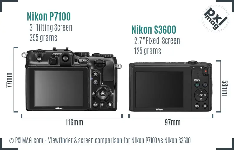 Nikon P7100 vs Nikon S3600 Screen and Viewfinder comparison