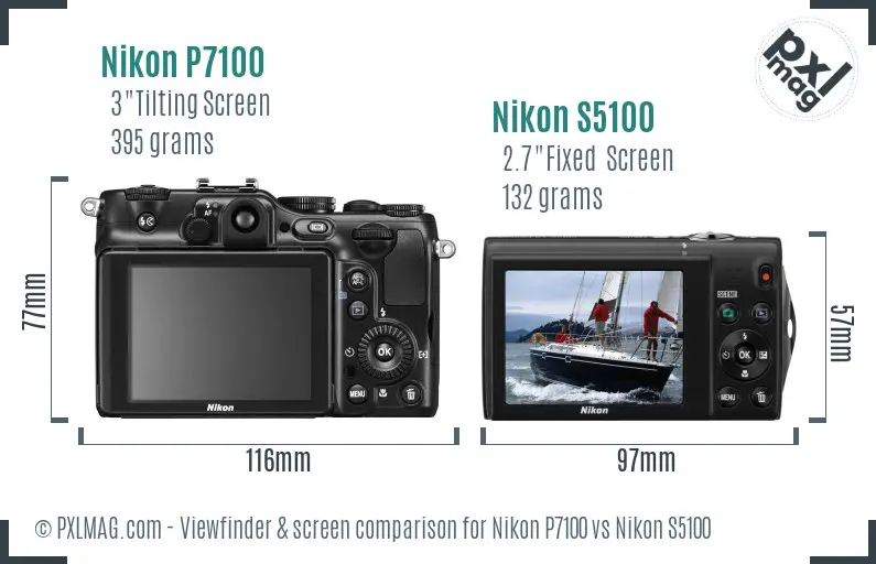 Nikon P7100 vs Nikon S5100 Screen and Viewfinder comparison