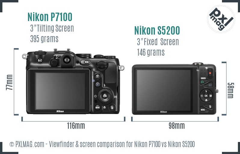 Nikon P7100 vs Nikon S5200 Screen and Viewfinder comparison