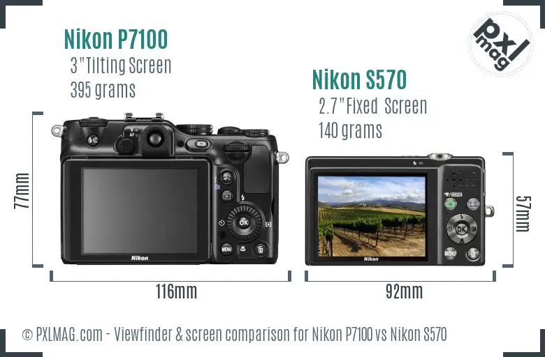Nikon P7100 vs Nikon S570 Screen and Viewfinder comparison