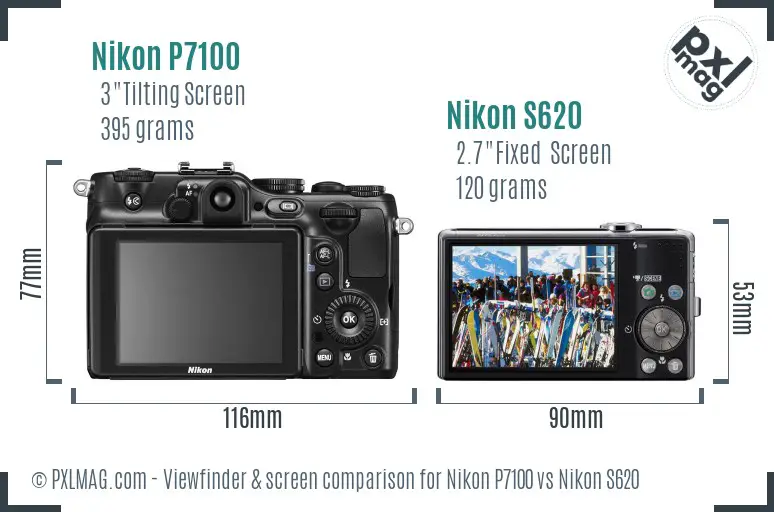 Nikon P7100 vs Nikon S620 Screen and Viewfinder comparison