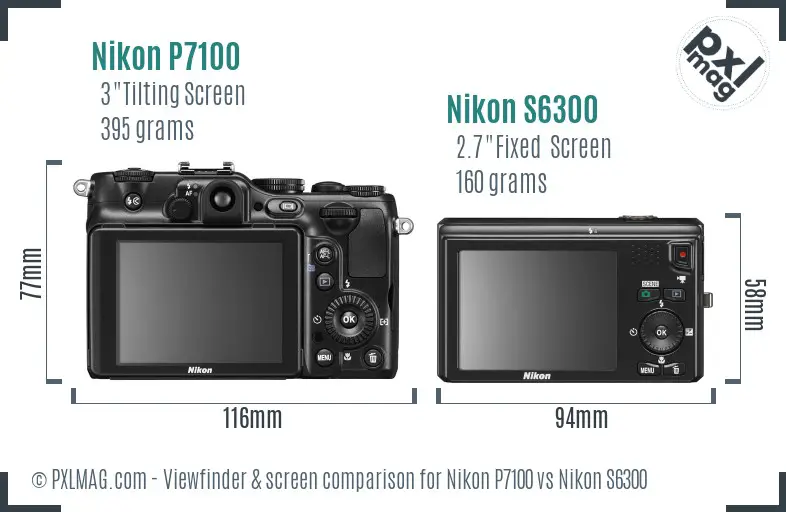 Nikon P7100 vs Nikon S6300 Screen and Viewfinder comparison