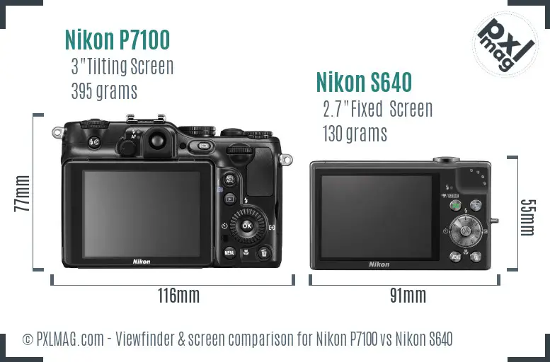 Nikon P7100 vs Nikon S640 Screen and Viewfinder comparison