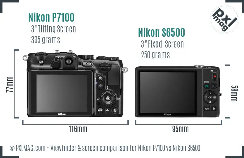 Nikon P7100 vs Nikon S6500 Screen and Viewfinder comparison Nikon P7100 vs Nikon S6500 Screen and Viewfinder comparison