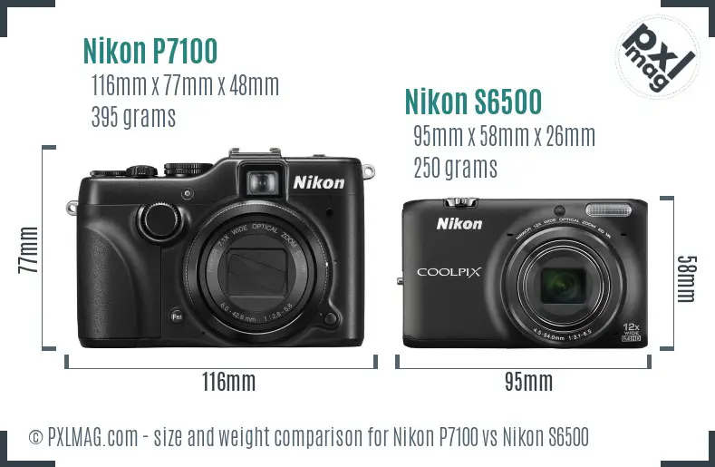 Nikon P7100 vs Nikon S6500 size comparison Nikon P7100 vs Nikon S6500 size comparison